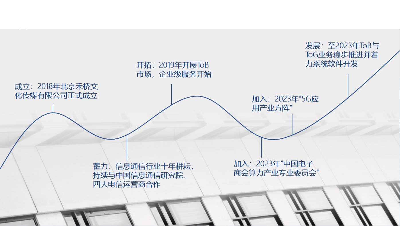 歷程(1).jpg